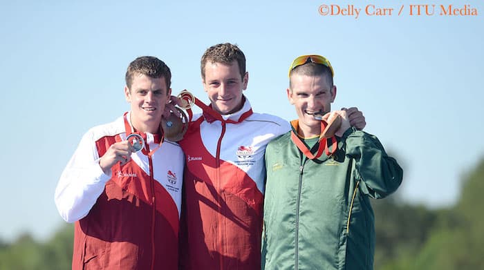 Commonwealth Games Preview